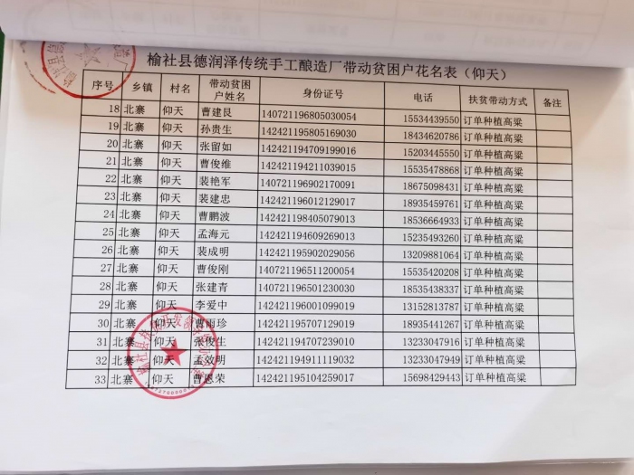 精准扶贫助农项目