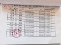 精准扶贫助农项目